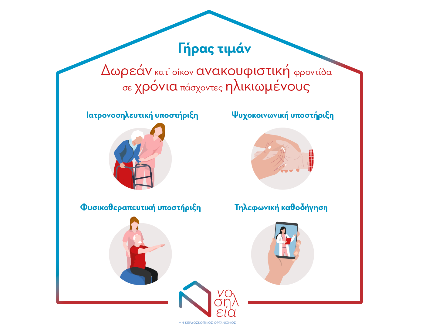 Η Νοσηλεία και το The Hellenic Initiative στις επάλξεις για τη φροντίδα των ηλικιωμένων ασθενών